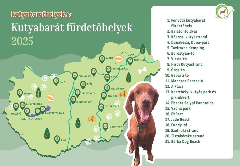 kutyabarat helyek strandterkep 2025 kutyabarat helyek strandterkep 2025